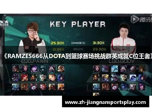《RAMZES666从DOTA到篮球赛场挑战群英成就C位王者》